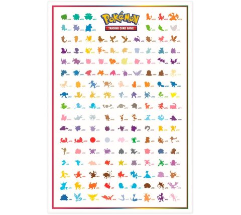 Pokémon Scarlet & Violet 151 Poster Collection